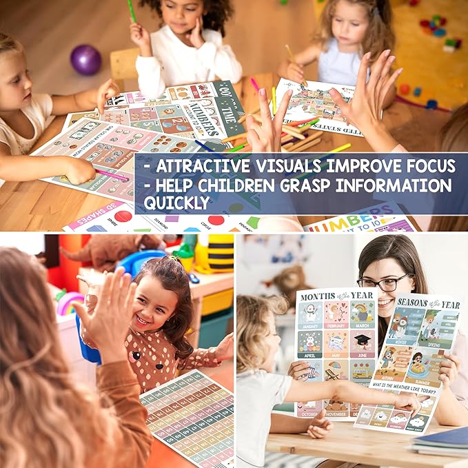 Educational Posters for Preschoolers - Laminated Pre-K and Kindergarten Learning Poster Charts for Toddlers 1-3-5 - Homeschool and Classroom Decor for Kids' Walls (18 Modern Boho Educational Posters)
