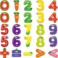 Magnetic Numbers & Math Symbols, Educational Learning Tool for Kids Math Recognition 25PCS Magnets Include 20PCS 0-9 Numbers & 5 Math Symbols (Greater Than/Less Than/Equal to/Plus/Minus) for Toddlers