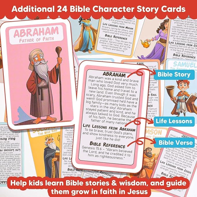 Garybank Guess Bible Who Am I Games for Kids, 24 Holy Bible Characters with Life Story & Verse Cards, Bible Trivia Study Supplies for Sunday School, Youth Group & Teens, Christian Catholic Gifts