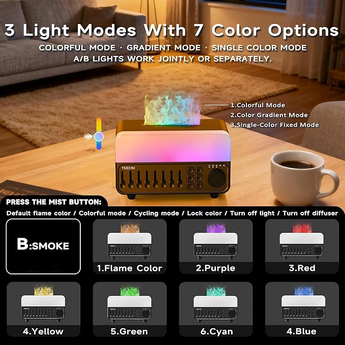 TMEHM 4-in-1 Sleep Sound Machine with White Noise & 8 Nature Sounds, Bluetooth Speaker, Night Light & Aroma Diffuser with Timer for Baby, Kids and Adults (Matte Black)