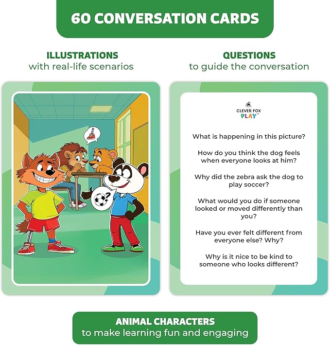 Who What Why Cultural Diversity & Inclusion Cards for Kids – SEL Game for Empathy, Disability, Social Awareness & Coping Skills – Learning Culture & Traditions Conversation Cards, Ages 4+