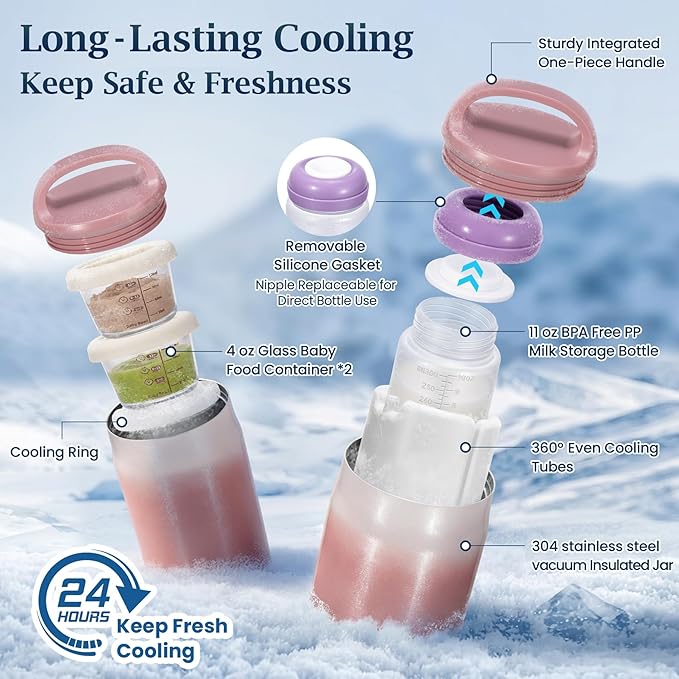 3-in-1 Breast Milk Cooler for 24H 360° Cooling, 11oz Breastmilk Chiller with Bottle & 8oz Baby Food Containers & 27oz Insulated Food Jar, Fits from Baby to Adult for Outdoor, Work & Travel - Berry