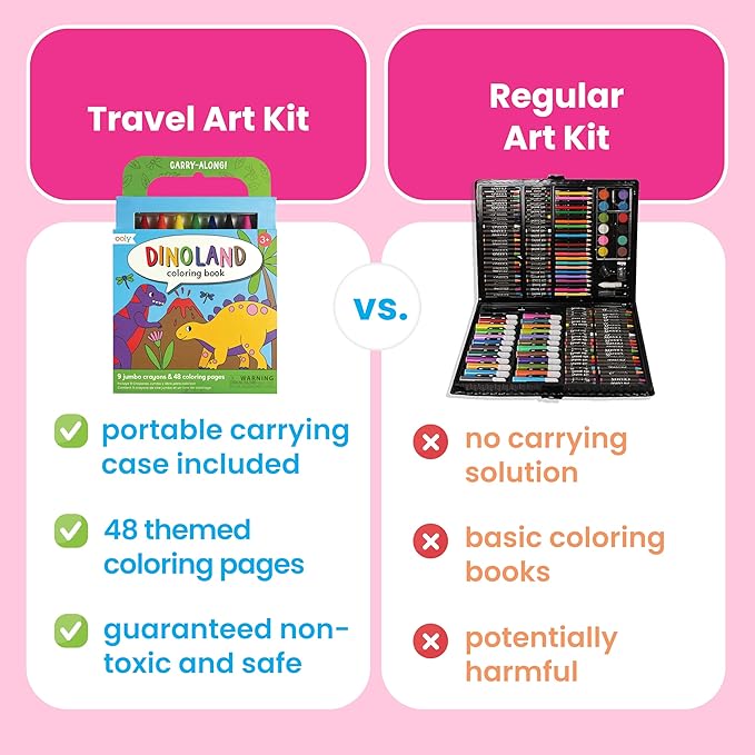 Ooly Travel Art Kit with 9 Jumbo Crayons & 48 Themed Coloring Pages & Case for Easy Traveling Art Creation, Perfect Airplane & Road Trip Activities for Kids - Unicorn Pals