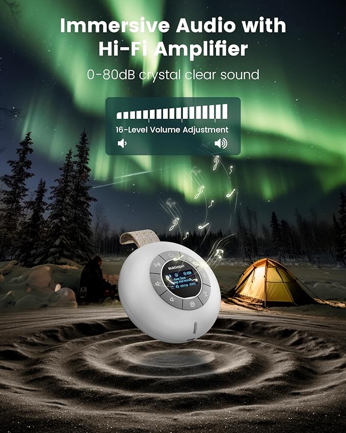 Glocusent Portable White Noise Machine, 62 Soothing Sounds, 2000mAh Battery for 30Hrs Long Lasting - Noise Canceling for Office & Sleeping, Travel Sound Machine for Baby Kids Adults