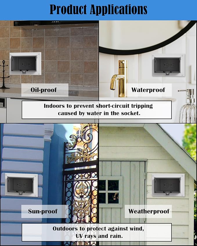 Type 3r Enclosure Cover, DBHC-1 Outdoor Outlet Cover for Wet Locations (Horizontal), Electrical Box Replacement Cover for DBHS1C/DBHR1C/DBHM1C/DBHR141C in Box Electrical Outlet Box - Clear(3-Pack)