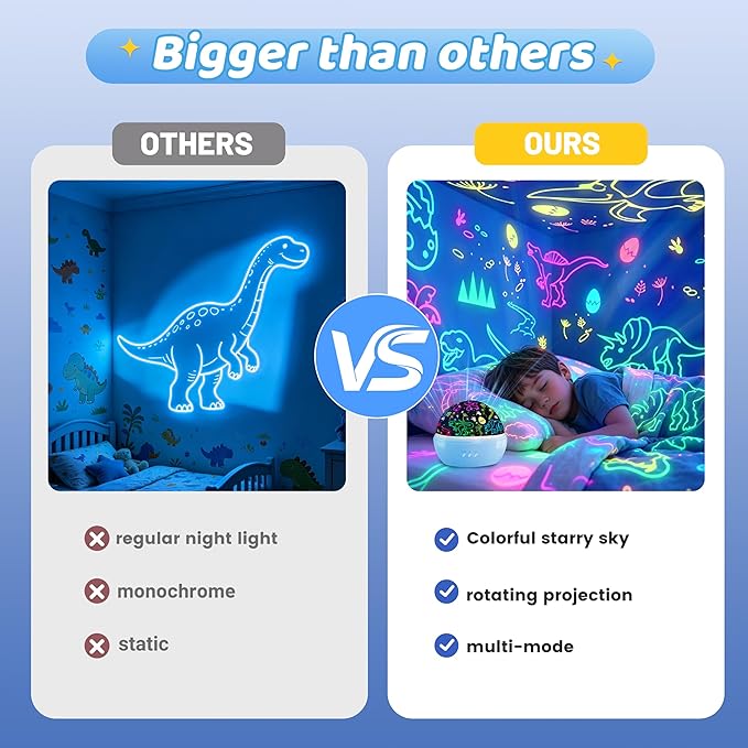 MINGKIDS Kids Night Lights for Bedroom,Project Dinosaurs and Vehicles on Wall or Ceiling,Room Lights for Baby Toddler,2 to 9 Year Old Gifts for Boys Girls
