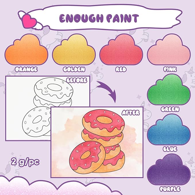 Paint with Water Coloring Books for Kids, Mess Free Watercolor Painting Kit Painting Activity for Kids Ages 3-5 4-8, Arts Crafts Drawing Gift Toy for Boy Girl