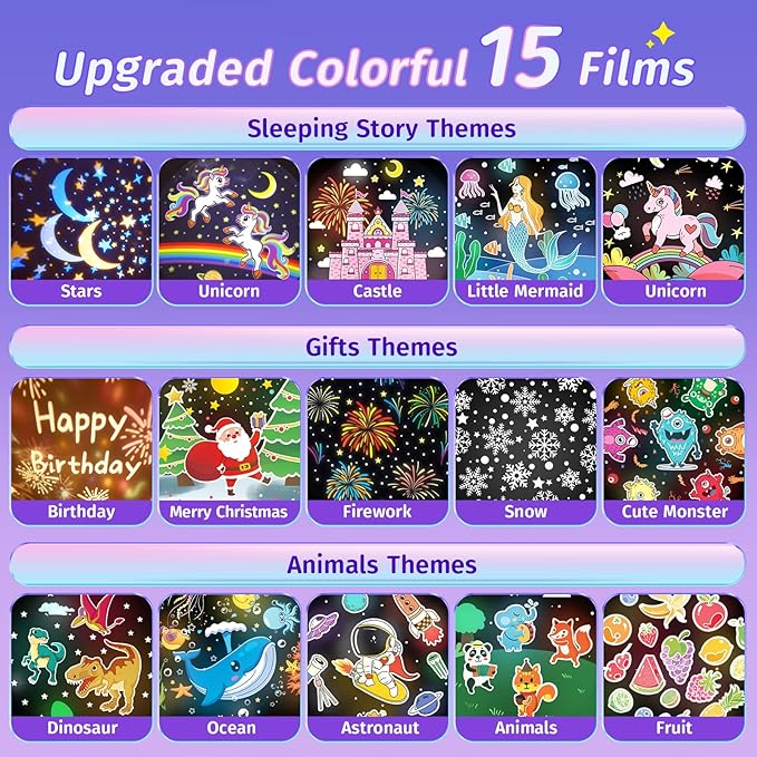 PIKOY Star Projector for Kids Gifts, 15 Films+15 Soothing Sounds Machine Baby Night Light Projector, Remote 360° Rotation Fruit Ocean Star Lights for Ceiling Decor, Kawaii Birthday Gifts Girls Toys