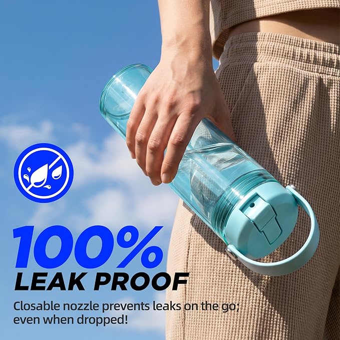 20oz Kids Water Bottle, BPA Free Thick Tritan Plastic Reusable, Clear Water Bottle with Straw, Leakproof Lid, Dishwasher Safe, Boy girl for School,Travel,Cool Mint Blue