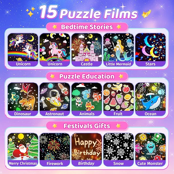 Night Light for Kids, 315 Light Modes+15 Films Unicorn Toys,15 Sound Machine Baby,Unicorn Toys for Girls Age 4-6,360°Rotate+Remote Star Light Projector for Kids Room Decor,Birthday Gift for Girl 5 7 8