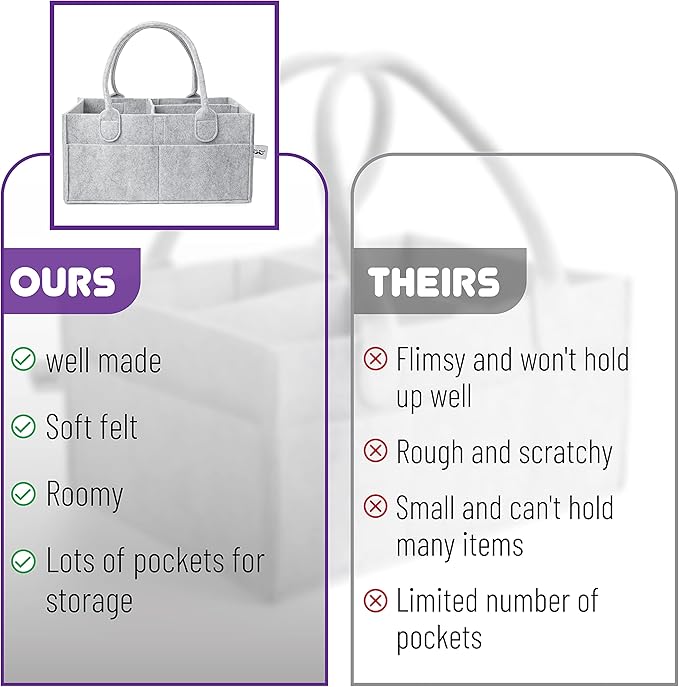 Mr. Pen- Baby Diaper Caddy Organizer, Gray, Medium, Nursery Storage Bin and Car Organizer for Diapers and Baby Wipes