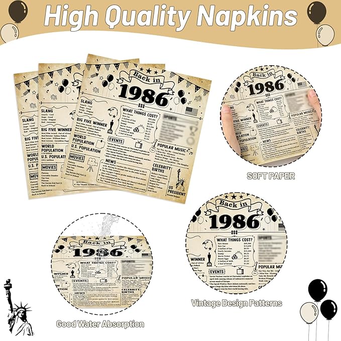 CHUNNIN 50pcs 40th Birthday Plates and Napkins 40 Year Old Birthday Party Decorations Vintage Back in 1986 Dessert Plates Vintage 1986 40th Theme Disposable Tableware Set for Men Women Party Supplies