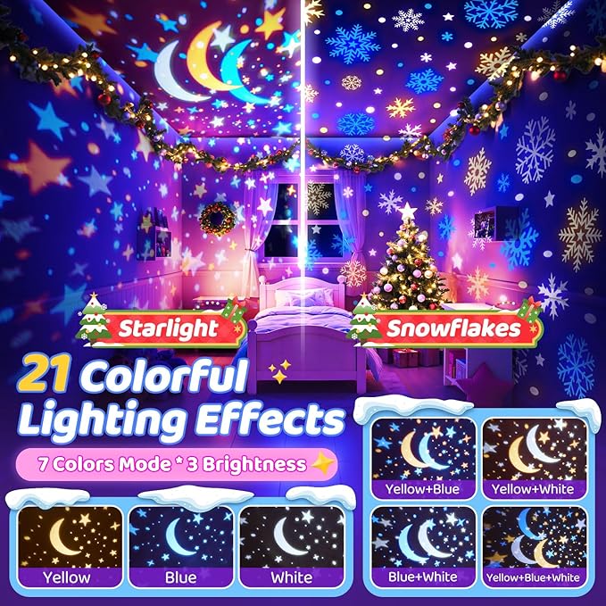 Night Light for Kids, 315 Light Modes+15 Films Unicorn Toys,15 Sound Machine Baby,Unicorn Toys for Girls Age 4-6,360°Rotate+Remote Star Light Projector for Kids Room Decor,Birthday Gift for Girl 5 7 8