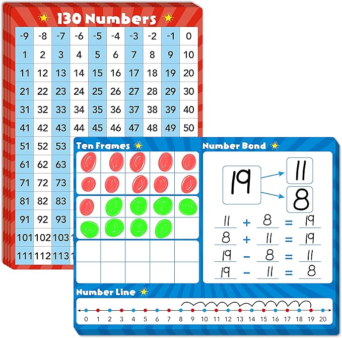 SpriteGru 8 Packs Number Line Whiteboards Cards, Double Sided Dry Erase Board Writable and Erasable 130 Numbers Chart White Board for Kids, Students, Classroom and Home (12” x 9”)