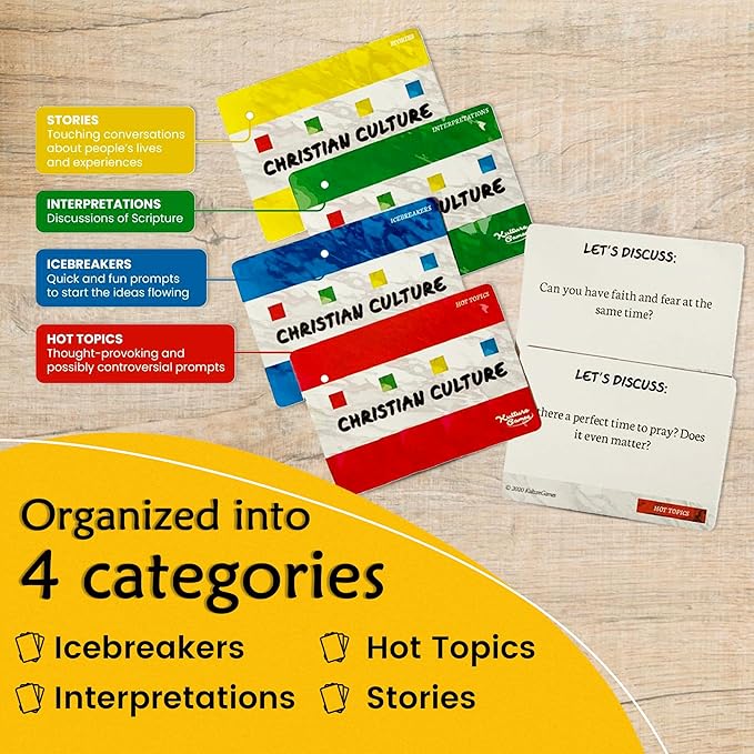 Kulture Games Christian Culture - The Game of Conversations - Fun & Thought Provoking Starters About God, Christianity & Life - Cards for Bible Study or Youth Groups