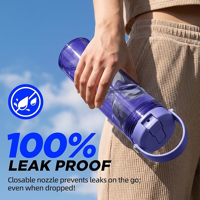 20oz Kids Water Bottle, BPA Free Thick Tritan Plastic Reusable, Clear Water Bottle with Straw, Leakproof Lid, Dishwasher Safe, Boy girl for School,Travel Purple
