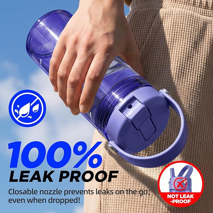 12oz Kids Water Bottle, BPA Free Thick Tritan Plastic Reusable, Clear Water Bottle with Straw, Leakproof Lid, Dishwasher Safe, Boy girl for School,Travel Purple
