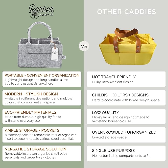 Parker Baby Co. Diaper Caddy - Nursery Storage Bin and Car Organizer for Diapers and Baby Wipes - Gray, Large