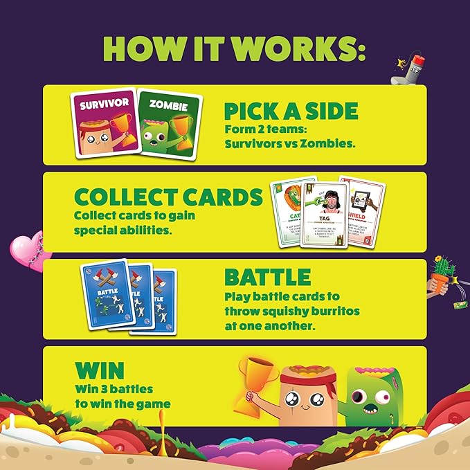 Exploding Kittens Zombie Burrito 3-6 Players - Ages 7+ - 15 Minutes to Play - Dodgeball Zombie Card Game - Party Game, Family Game Night, Kid and Adult Card Game