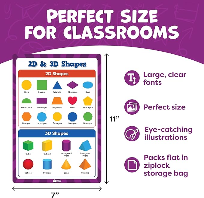 Momo & Nashi Multiplication Chart & Math Posters For Elementary School - 13pc Math Learning Posters For Kids Ages 3-5 6-10 - 16”x11” Educational Classroom Must Haves Elementary School Decor
