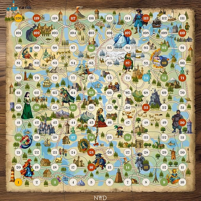 Fairy Tale Snake and Ladder Style Board Game for Kids Ages 4-8 – Large Fantasy Adventure Family Game – Chutes and Ladders Style – NYYD Quest for Happily Ever After