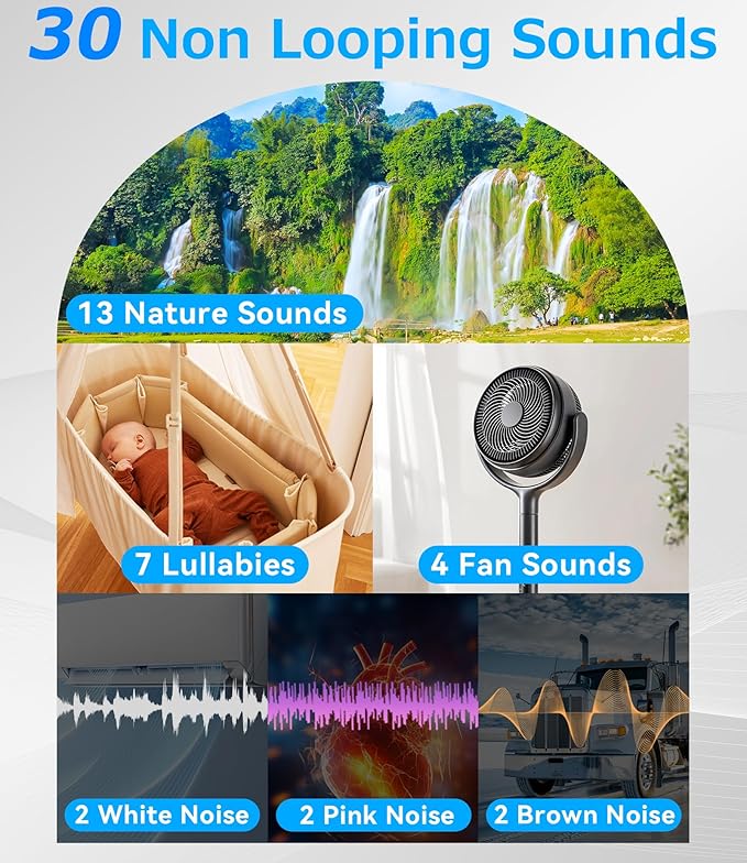 White Noise Sound Machine with Clock: Alarm Clocks, 30 Soothing Sounds, 10 Soft Wake-Up Sounds, 32 Adjustable Volume & Timer, Memory Function - Ideal for Bedrooms Use (Blue)