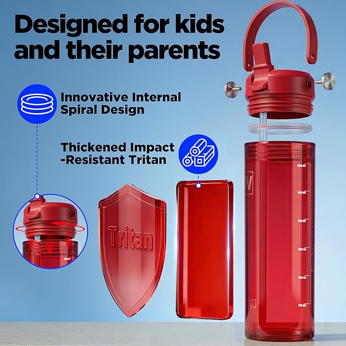 20oz Kids Water Bottle, BPA Free Thick Tritan Plastic Reusable, Clear Water Bottle with Straw, Leakproof Lid, Dishwasher Safe, Boy girl for School,Travel True Red