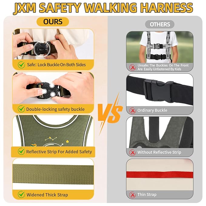 Safety Walking Harness for Kids 3-6, Anti-Elopement Vest Harness for Autism Special Needs ADHD, Reflective Leash with Grab Handle for Autistic, Active Children, Adjustable Tether for Travel and Crowds