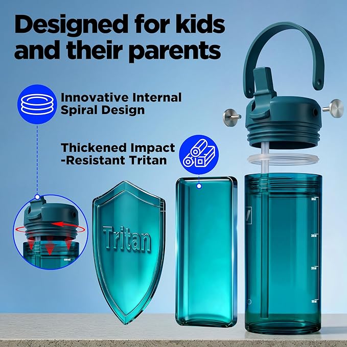 12oz Kids Water Bottle, BPA Free Thick Tritan Plastic Reusable, Clear Water Bottle with Straw, Leakproof Lid, Dishwasher Safe, Boy girl for School,Travel Turquoise Green