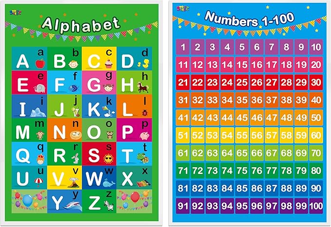 SpriteGru Alphabet, Numbers 1-100,2 LAMINATED Educational Posters for Toddlers 16x12inch