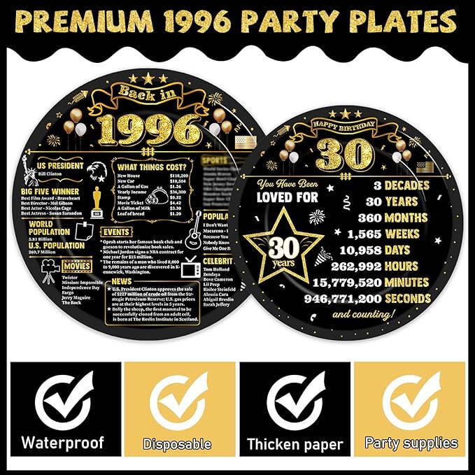 96Pcs 30th Birthday Plates and Napkins Back in 1996 Party Decorations Black Gold 30 Year Old Party Dessert Plates 1996 Birthday Tableware for 24 Guests 30th Theme Men Woman Bday Parties Supplies