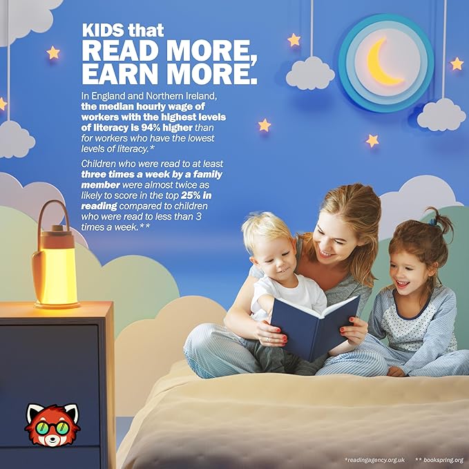 Kids Lantern Book Night Light Lamp for Camping Gear, Kids Reading Light, Toddler Camping NightLight, LED Study Desk Lamp for Students, USB Rechargeable 6-12 Hour Battery for Emergencies Power Outages
