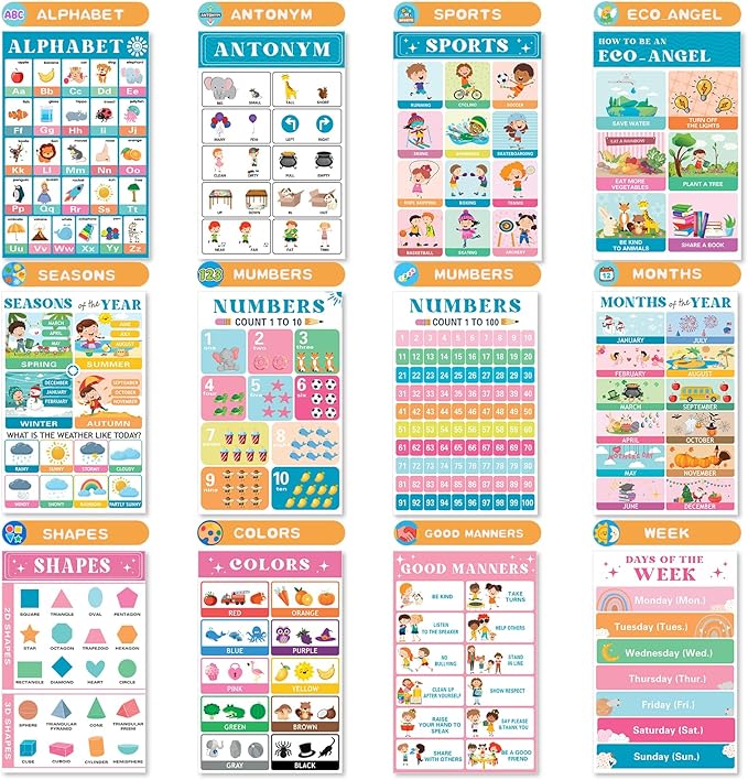 OpalPlat 20 Laminated Educational Posters for Toddlers 1-3, Preschool Classroom Posters, Kindergarten & PreK Learning Materials, Alphabet Number Chart Wall Decor