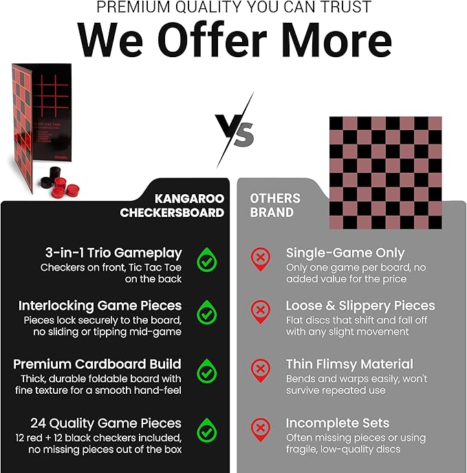 Kangaroo - Multiplayers Strategy Checker Board Game for Kids & Adults - Portable Educational Travel Cardboard Checkers - Includes Large Board w/ 24 Checkers (12 Red and 12- Black) 15x15 Inches
