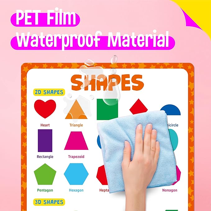 15 Packs Math Posters, Thick Elementary Math Chart Waterproof & Tear Proof with PET Film, Early Learning Poster Multiplication Table Educational Posters for Kindergarten Preschool Toddlers (14.5”x11”)