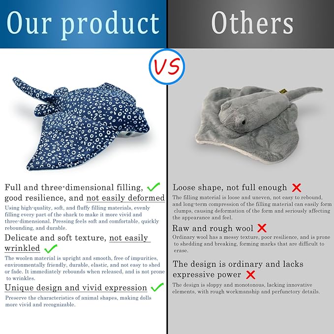 Make My Day Wild Stuffed Animals Soft Plush Collection Animal Gifts for Children Simulation Manta Ray Plush Toy Stingray Sea Creature Stuffed Animals Spot Blue Manta Ray 16"+8'' 2Pack
