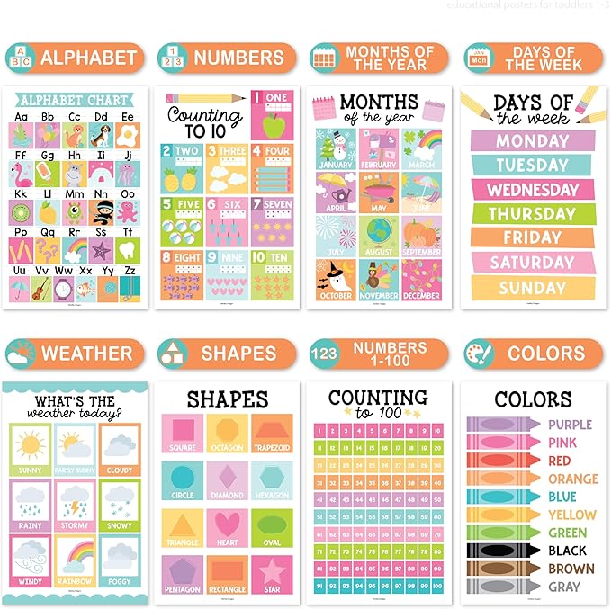 Hadley Designs 16 Educational Posters for Toddler Learning Activities - Alphabet Daycare Essentials, Laminated Pre-K Posters for Toddlers 1-3, Preschool Learning Activities, Pastel Classroom Decor