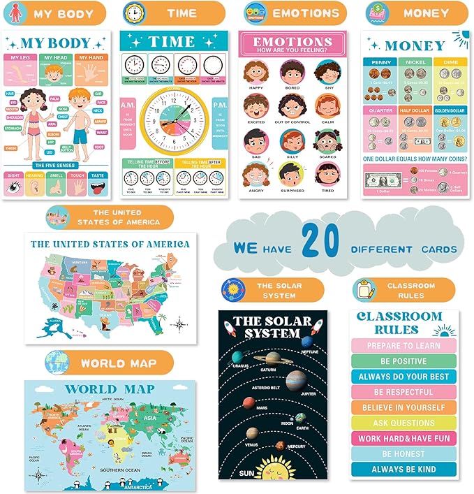 OpalPlat 20 Laminated Educational Posters for Toddlers 1-3, Preschool Classroom Posters, Kindergarten & PreK Learning Materials, Alphabet Number Chart Wall Decor
