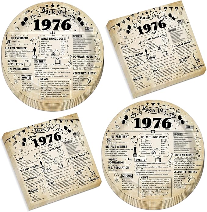 CHUNNIN 50pcs 50th Birthday Plates and Napkins 50th Birthday Party Decorations Vintage Back in 1976 Dessert Plates Vintage 1976 50th Theme Disposable Dinnerware for Men Women Party Supplies