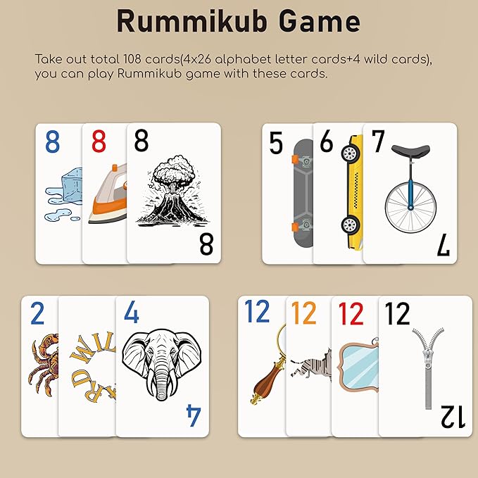 Multiplay Card Deck - 108 Cards Family Party Game Set, 8-in-1 Educational Card Games for Kids & Adults, Includes Word, Rummikub, 24 Math, Picture Story & More for 2-8 Players
