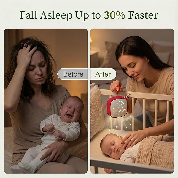 Portable Sound Machine Baby with Star Projector | White Noise Sound Machine for Sleep | Baby Noise Machine with Hook for Children's Bedroom, Travel, Car, Christmas Holidays Gifts (Snowman)