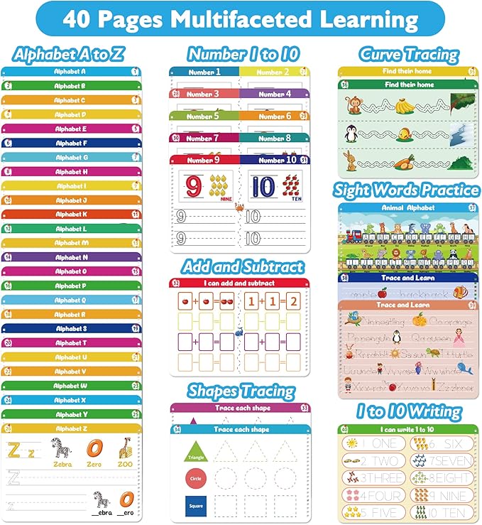 Handwriting Practice Tracing Books for Kids Ages 3-5, Montessori Preschool Learning Activity, Autism Educational Learn Number Letters Shapes Animal & Sight Words Workbook with 8 Dry Erase Markers