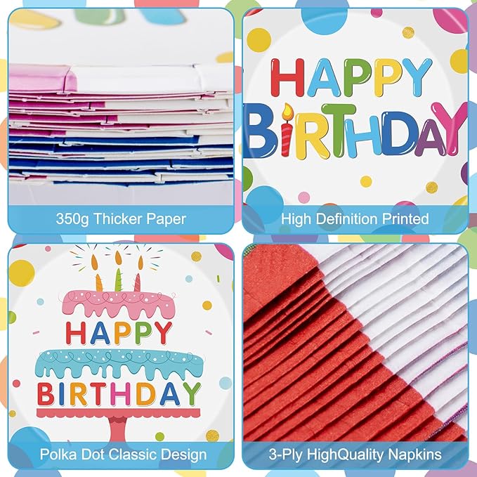 40 Pcs Happy Birthday Paper Plates and Napkins Sets - Polka Dots Bday Party Supplies Tableware, Disposable Colorful Dinner Plates Napkins Kit for Birthday Party Decorations Table Decor, Serves 20