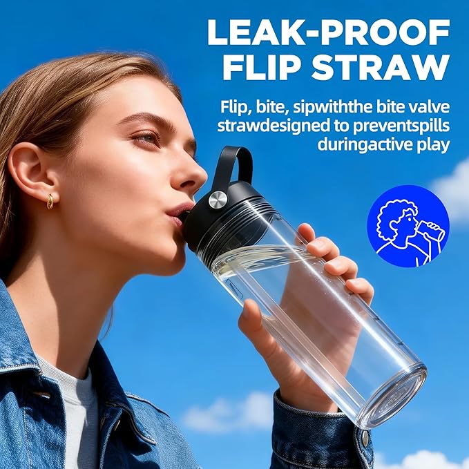 20oz Kids Water Bottle with Straw, BPA Free Thick Tritan Plastic Reusable, Clear Water Bottle, Leakproof Lid, Dishwasher Safe for School and Travel,Clear