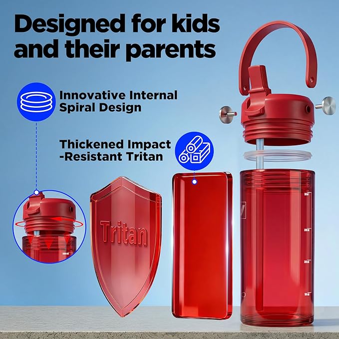 12oz Kids Water Bottle, BPA Free Thick Tritan Plastic Reusable, Clear Water Bottle with Straw, Leakproof Lid, Dishwasher Safe, Boy girl for School,Travel True Red