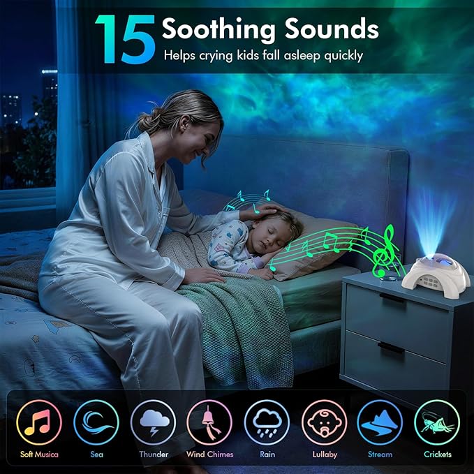 Rossetta Dual Lens Galaxy Projector, Star Projector for Bedroom with White Noise & Bluetooth Speaker, Remote, Timer, Aurora & Nebula Night Light for Party, Home Decor, Gifts for Kids Adults Teens