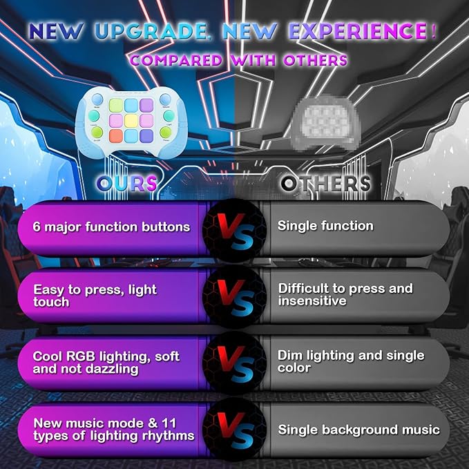 AOTIBO Fast Push Fidget Toys Handle, Flashing Handheld Game for Kids Teens Adults, Electronic Brain & Memory Game, Quick Push Buttons Gamepad, Xmas Birthday Gifts STEM Toys for Boys Girls