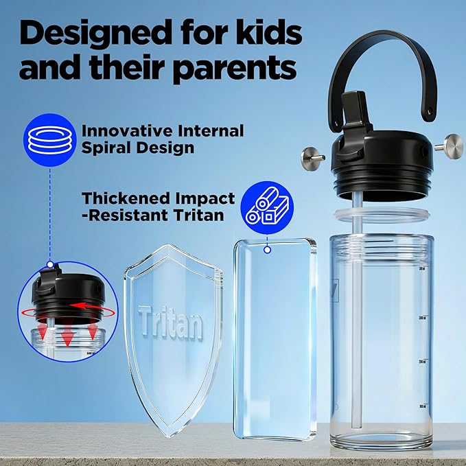 12oz Kids Water Bottle, BPA Free Thick Tritan Plastic Reusable, Clear Water Bottle with Straw, Leakproof Lid, Dishwasher Safe, Boy girl for School,Travel Clear