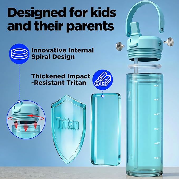 20oz Kids Water Bottle, BPA Free Thick Tritan Plastic Reusable, Clear Water Bottle with Straw, Leakproof Lid, Dishwasher Safe, Boy girl for School,Travel,Cool Mint Blue