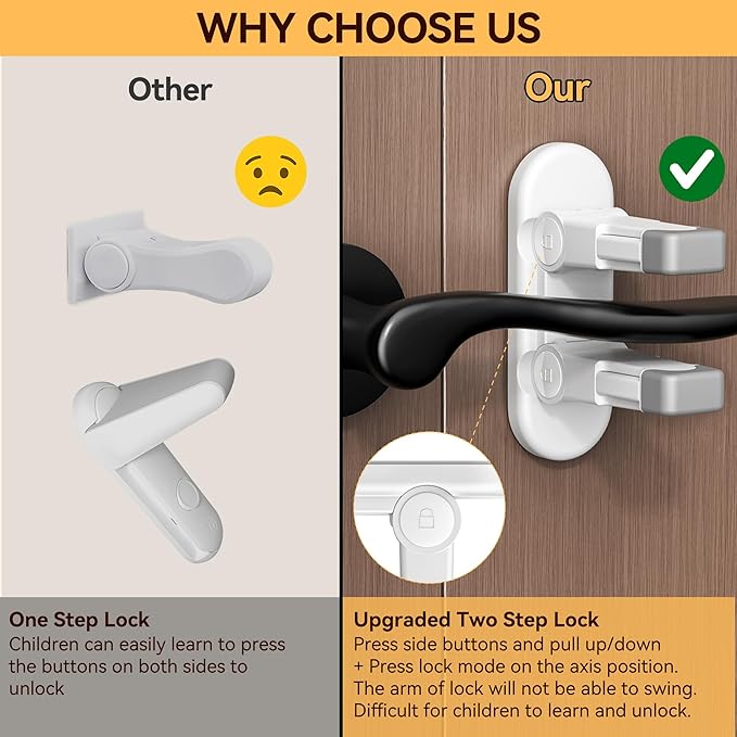 4 Pack Door Lever Locks for Kids Safety, Strong 3M Adhesive Baby Proofing Door Handle Locks, Durable ABS Child Locks for Doors, Windows, Faucets, No Tools Needed or Drill (White-4Pack)
